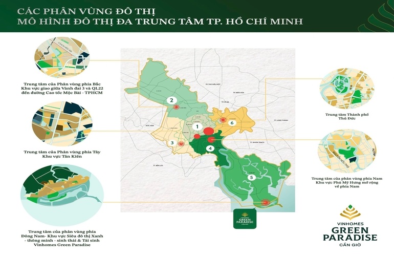 PHÁT TRIỂN SIÊU ĐÔ THỊ ESG++ CÓ VAI TRÒ CHIẾN LƯỢC GÌ VỚI SỰ PHÁT TRIỂN CỦA TP HCM?